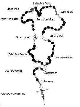 Der katholische Rosenkranz
